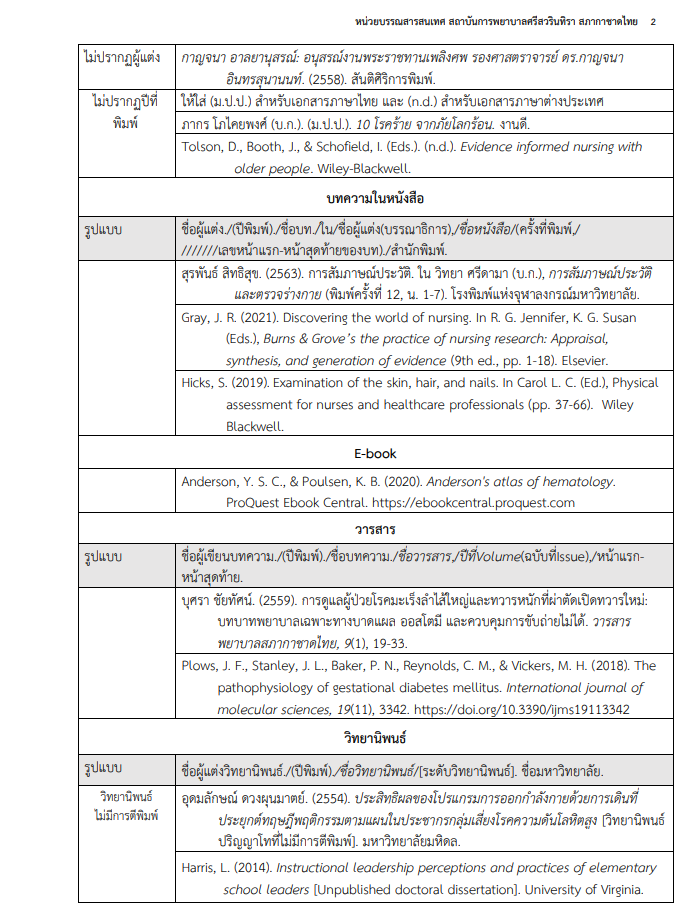 APA 7th การเขียนอ้างอิงในเนื้อหา (In-text citation) เอกสารและสารสนเทศ แบบล่าสุด รูปแบบการเขียนบรรณานุกรม APA 7th edition