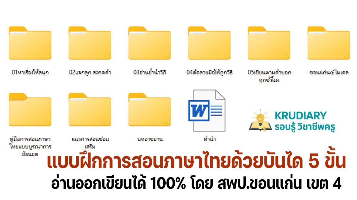 แจกฟรี ไฟล์แบบฝึกการสอนภาษาไทยด้วยบันได 5 ขั้น doc อ่านออกเขียนได้ 100% โดย สพป.ขอนแก่น เขต 4