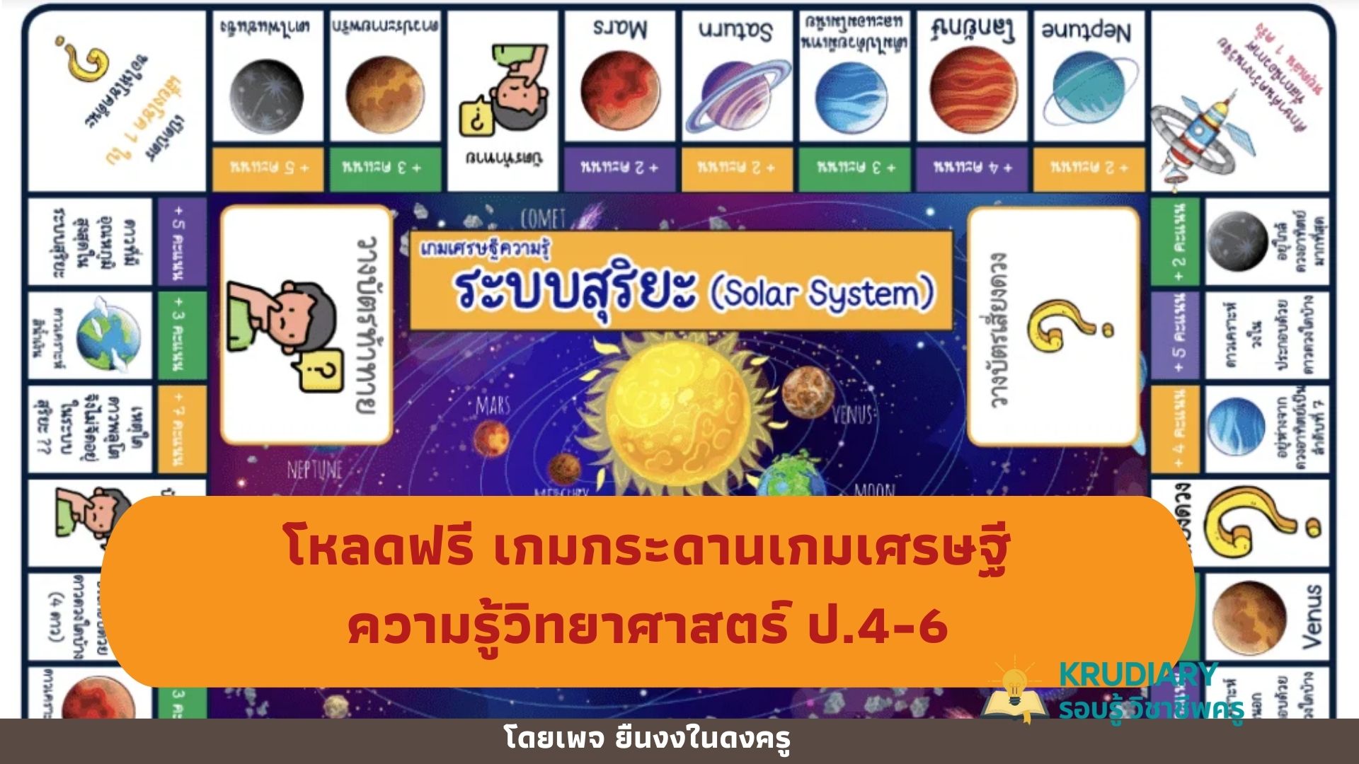 โหลดฟรี เกมกระดานเกมเศรษฐีความรู้วิทยาศาสตร์ ป.4-6 จำนวน 6 เรื่อง 6 กระดาน โดยเพจ ยืนงงในดงครู