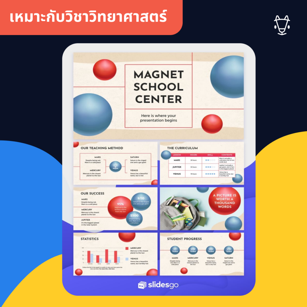 แจกฟรี เทมเพลตสไลด์ เชื่อมกับ Google Slide และ Powerpoint ได้เลยมีมากกว่า 40+ แบบที่คัดมาให้ครูแล้ว