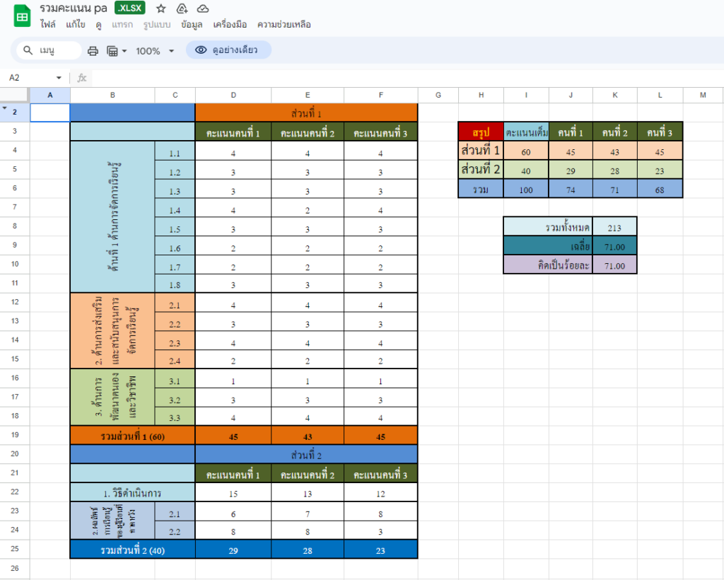 แจกไฟล์ โปรแกรมตารางสรุปการประเมิน PA ไฟล์ Excel โดยเพจพัสดุง่ายๆ by "ครูคณิต" 