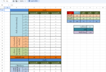 แจกไฟล์ โปรแกรมตารางสรุปการประเมิน PA ไฟล์ Excel โดยเพจพัสดุง่ายๆ by "ครูคณิต"