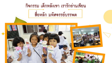 แจกไฟล์ผลงาน หนึ่งโรงเรียน หนึ่งนวัตกรรม ไฟล์เวิร์ด แก้ไขได้ ปรับใช้ได้กับสาระการเรียนรู้ทุกกลุ่มสาระ โดยเพจป้ายยาภาษาไทย