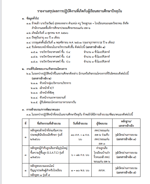 แจกฟรี ตัวอย่าง รายงานสรุปผลการปฏิบัติงานที่เกิดกับผู้เรียนและสถานศึกษาปัจจุบัน สำหรับการย้ายครูรอบปกติครั้งที่ 1 ประจำปี 2567 ไฟล์ Word (.docx) แก้ไขได้