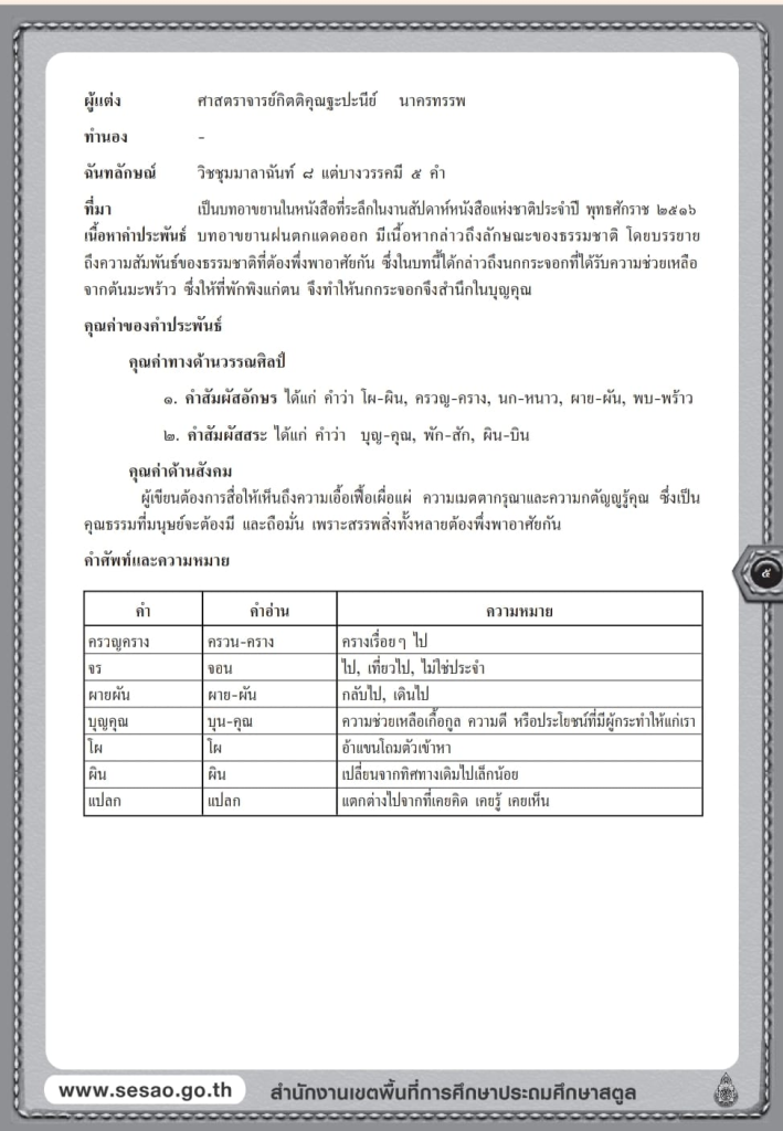 ดาวน์โหลด บทอาขยานไทย ชั้นประถมศึกษาปีที่ 1-6 โดย สพป.สตูล
