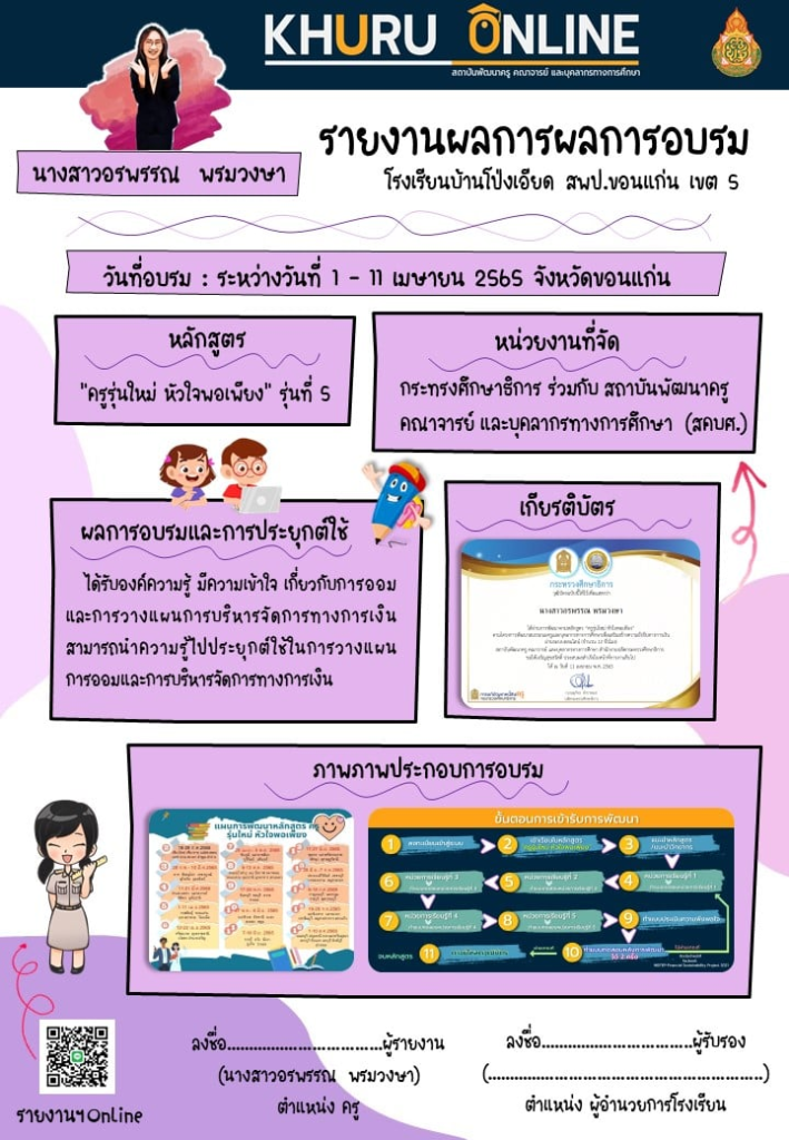 แจกไฟล์ รายงานผลการอบรม การพัฒนาข้าราชการครูและบุคลากรทางการศึกษาที่บรรจุใหม่ กลุ่มอายุราชการ 1-5 ปี หลักสูตร "ครูรุ่นใหม่ หัวใจพอเพียง" ไฟล์ Power Point แก้ไขได้