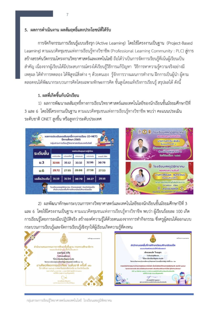 แจกไฟล์ Best Practice การจัดการเรียนรู้แบบเชิงรุก (Active Learning) โดยใช้โครงงานเป็นฐาน (Project Based Learning) ตามแนวPLC สู่การสร้างสรรค์นวัตกรรมโครงงานวิทยาศาสตร์และเทคโนโลยี ส่งเสริมทักษะในศตวรรษที่2 โดยโรงเรียนเสลภูมิพิทยาคม 