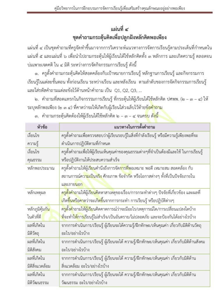 คู่มือวิทยากรในการฝึกอบรมเชิงปฏิบัติการ การจัดการเรียนรู้เพื่อเสริมสร้างคุณลักษณะอยู่อย่างพอเพียง Version 3.3