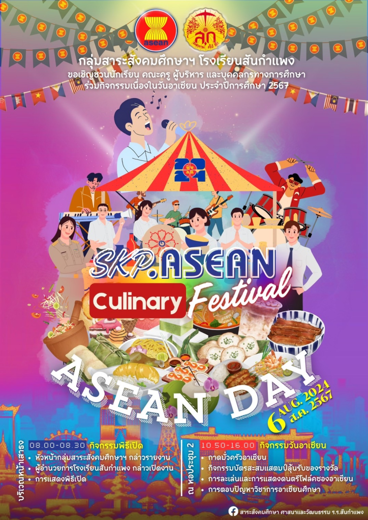 แบบทดสอบออนไลน์ เรื่อง อาเซียน ASEAN DAY รับเกียรติบัตร โดยโรงเรียนสันกำแพง