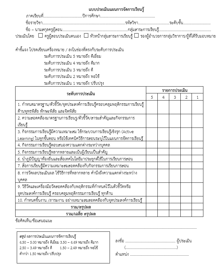 แจกไฟล์ แบบประเมินแผนการจัดกิจกรรมการเรียนรู้แบบ Active Learning ไฟล์ Word แก้ไขได้