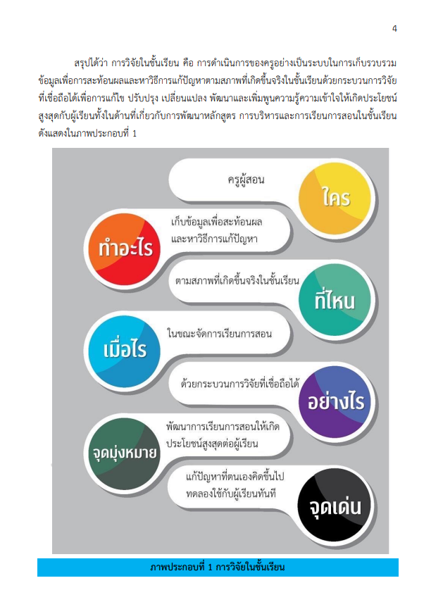 ดาวน์โหลด คู่มือการวิจัยในชั้นเรียน ปรับปรุงใหม่ สำหรับครูผู้วิจัย โดย สพม.สกลนคร