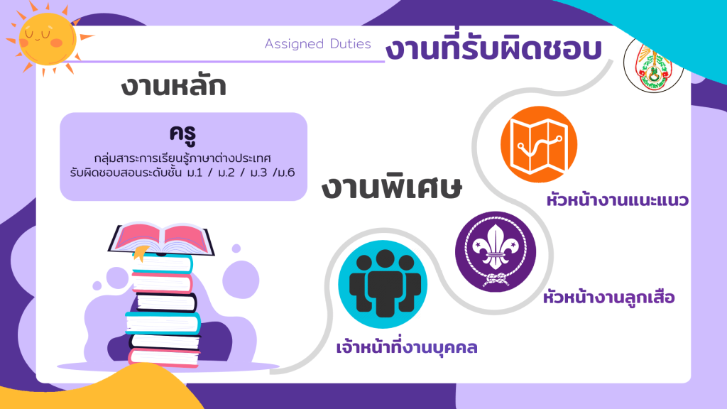 แจกไฟล์นำเสนอข้อตกลงในการพัฒนางาน วPA ตำแหน่ง ครู ไฟล์ Power Point *.pptx แก้ไขได้