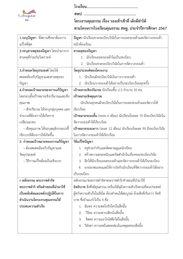 ดาวน์โหลดฟรี รายงานโครงงานคุณธรรม ตามโครงการโรงเรียนคุณธรรม สพฐ. ประจำปีการศึกษา 2567