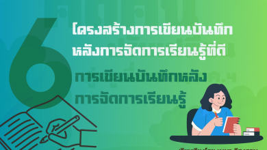 ดาวโหลด โครงสร้างการเขียนบันทึกหลังการจัดการเรียนรู้ที่ดี ขอบคุณที่มา : เพจคิดค้น ปรับเปลี่ยน สู่ครูเชี่ยวชาญ คศ.4