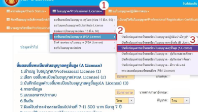 How to ขึ้นทะเบียนใบอนุญาตครูชั้นสูง (A License) ผ่าน KSP Self – Service 