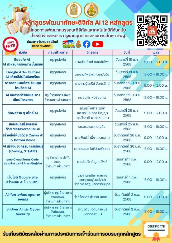 รวมลิงก์แบบทดสอบพัฒนาทักษะด้าน AI กับ 12 หลักสูตร รับเกียรติบัตร สพฐ.